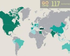Украинцев будут обучать английскому языку волонтеры из 38 стран