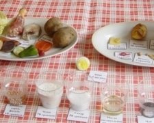 Споживчий кошик: чайна ложка гречки в день і 7 пар шкарпеток на рік