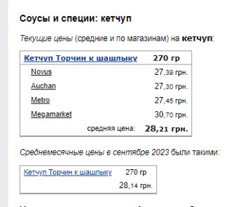 Цены на кетчуп. Фото: скрин Минфин