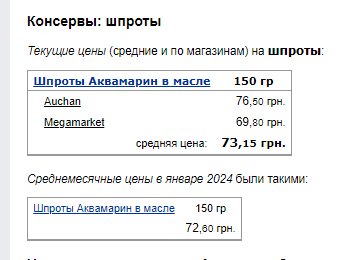 Ціни на шпроти. Фото: скрін Мінфін