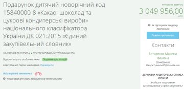 Закупівля солодощів для дітей, скріншот