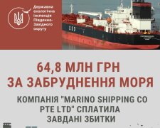 Госэкоинспекция привлекла к ответственности компанию "MARINO SHIPPING CO PTE LTD": уплачено 64,8 млн. грн.