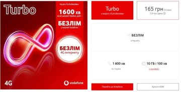 Тарифы "Vodafone", скриншот: сайт "Vodafone"