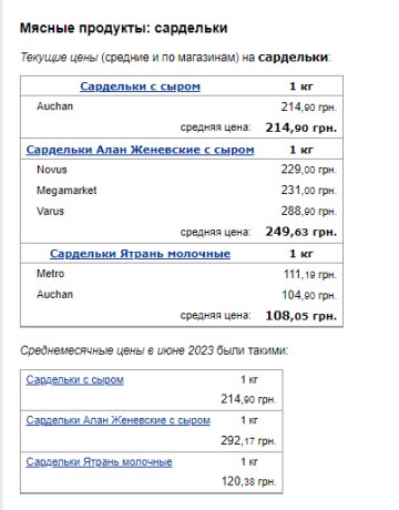 Ціни на сардельки. Фото: скрін Мінфін