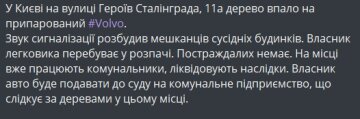 Публікація каналу Київ без цензури: Telegram