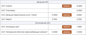 Вартість газу, жовтень - скріншот