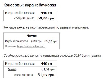 Цены на кабачковую икру, скриншот: Minfin