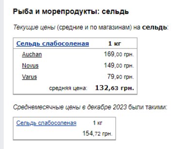 Ціни на оселедець. Фото: скрін Мінфін