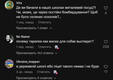 Коментарі українців
