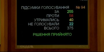 Всеукраинский референдум, голосование - скриншот