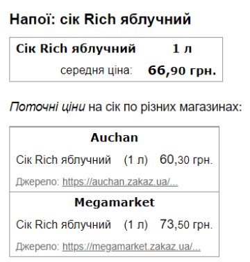 Цены на сок Rich яблочный в Украине. Фото: Минфин