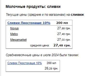 Ціни на вершки. Фото: скрін Мінфін