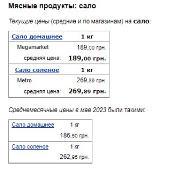 Цены на сало. Фото: скрин Минфин