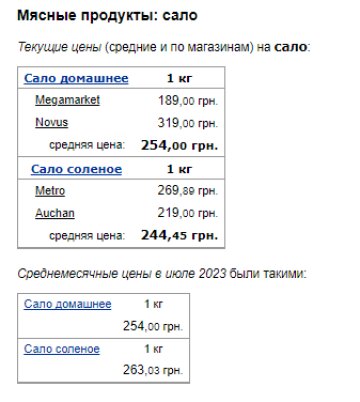 Цены на сало. Фото: скрин Минфин