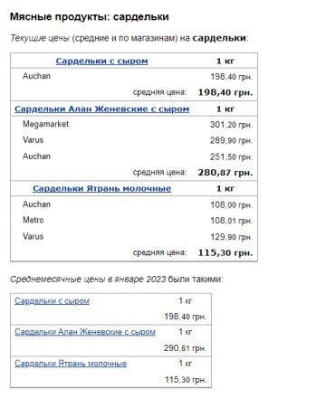 Ціни на сардельки. Фото: скрін Мінфін