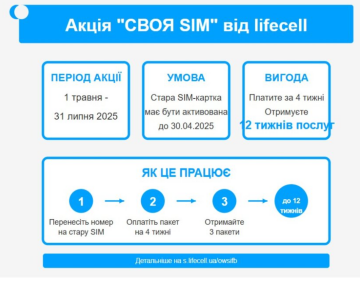 Акция от Лайфсел