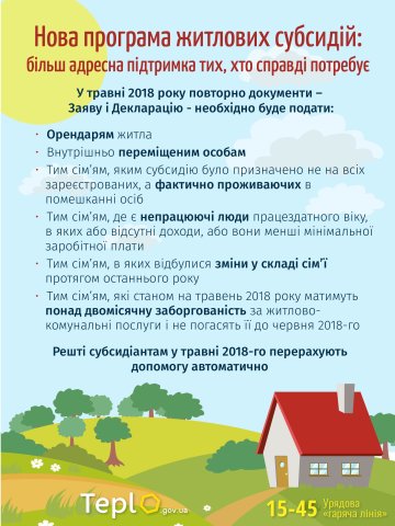 Нові правила оформлення субсидій в Україні