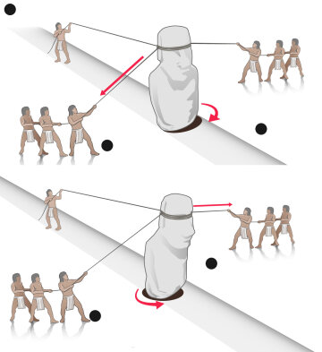 Как двигались статуи острова Пасхи
