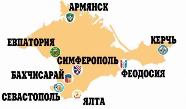  В России хотят, чтобы чемпион Крыма играл в еврокубках