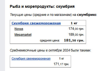 Цены на рыбу. Фото: скрин Минфин