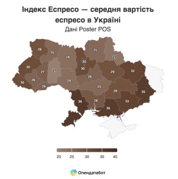 Цены на эспрессо по Украине, инфографика: Опендатабот