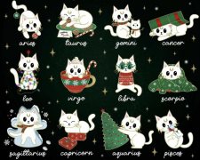 Знаки Зодіаку, зображення: Pinterest