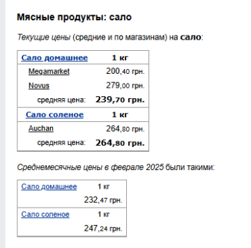 Ціни на сало. Фото: скрін Мінфін