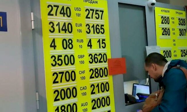 Курс валют на 26 сентября: евро потерпел полное поражение