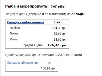 Цены на рыбу. Фото: скрин Минфин