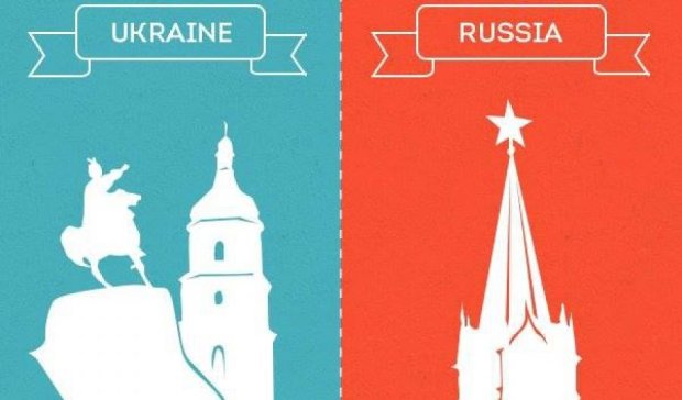 Україна VS Росія:  чим ми відрізняємося від сусіда (фото)
