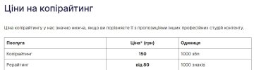 Мінкульт витратив більше 60 млн грн на видання для іноземців. Фото з відкритих джерел