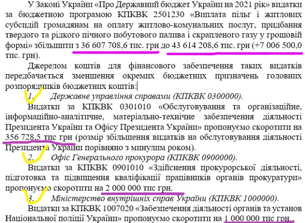 Законопроект ВРУ, субсидії - скріншот