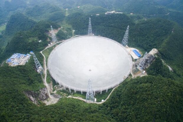 Sky Eye - величезний сферичний телескоп з 500-метровою апертурою