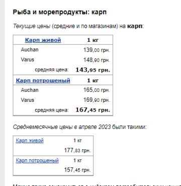 Цены на рыбу. Фото: скрин Минфин