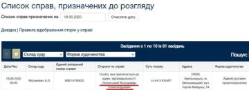 Скріншот повідомлення