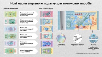 Акцизні марки для тютюнових виробів / фото