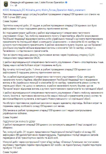 Публікація ООС: Facebook