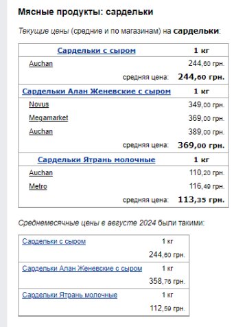 Цены на сардельки. Фото: скрин Минфин