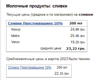 Ціни на вершки. Фото: скрін Мінфін