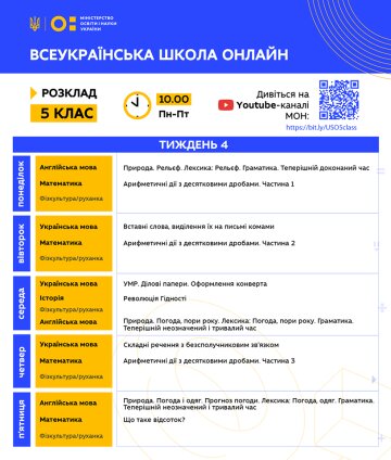 Расписание уроков онлайн на 4 неделю для 5 класса МОН