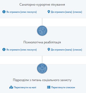 е-Ветеран - скриншот