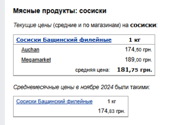 Цены на сосиски. Фото: скрин Минфин