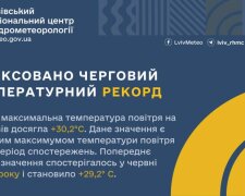 Львів побив температурний рекорд