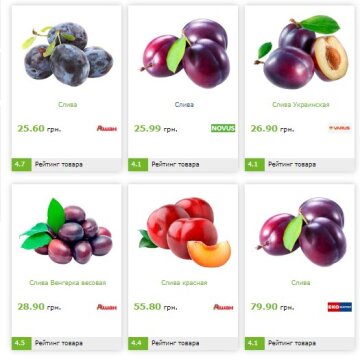 Ціни на сливи, GoToShop.