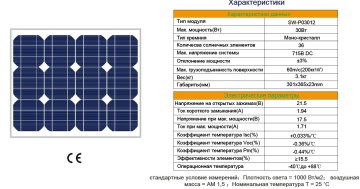 Солнечные панели