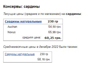 Цены на консервы. Фото: скрин Минфин