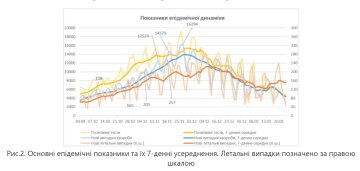 Скриншот: nas.gov.ua