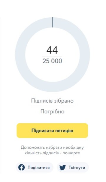 Петиція до "УЗ", скріншот: petition.kmu.gov.ua