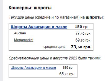 Цены на рыбные консервы. Фото: скрин Минфин