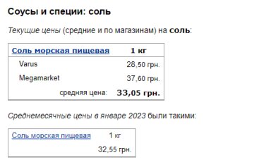 Цены на соль. Фото: скрин Минфин